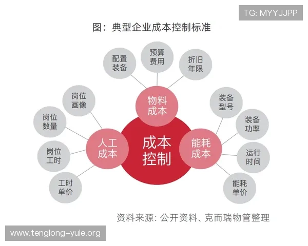 MG视讯中心客户服务支持体系全面介绍为玩家提供全天候专业帮助