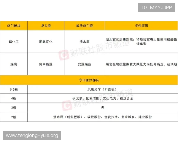 海星体育百家乐官网正规平台保障玩家资金安全的措施 海星体育百家乐官网正规平台保障玩家资金安全的措施