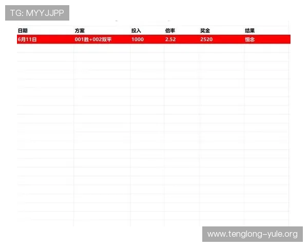 世界杯南非韩国比赛今日比分实时追踪,比赛过程与关键数据分析 世界杯南非韩国比赛今日比分实时追踪,比赛过程与关键数据分析