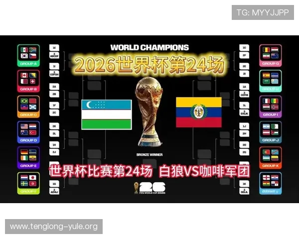 2026年世界杯乌兹别克斯坦对阵哥伦比亚比赛详细中文分析与赛前展望